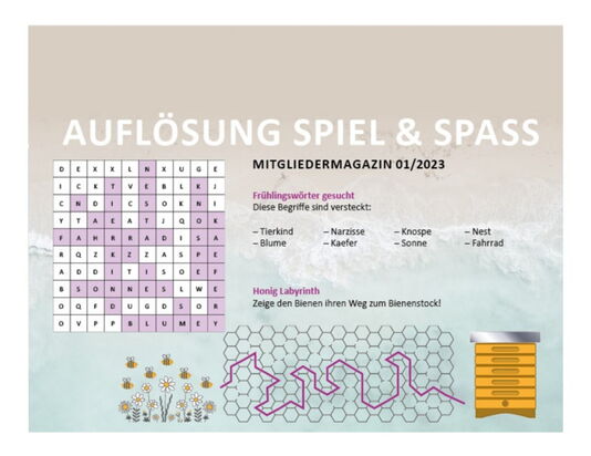 Rätsellösungen Aktuell 2023-1
